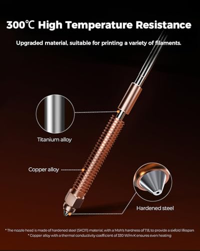 Official Hi Ceramic Hotend Kit