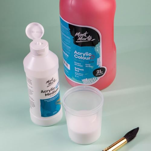 Premium Acrylic Flow Medium 16.9oz (16.9 Fl Oz)
