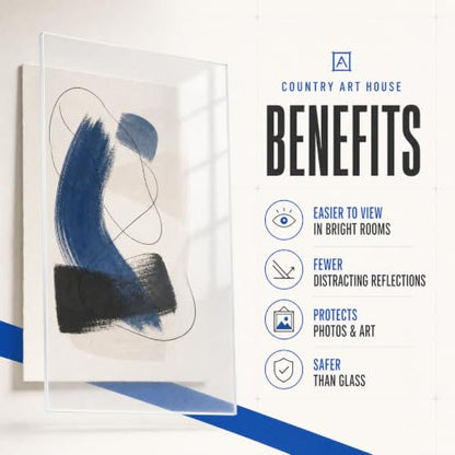 Non Glare Acrylic Replacement for 13x20 Picture Frame