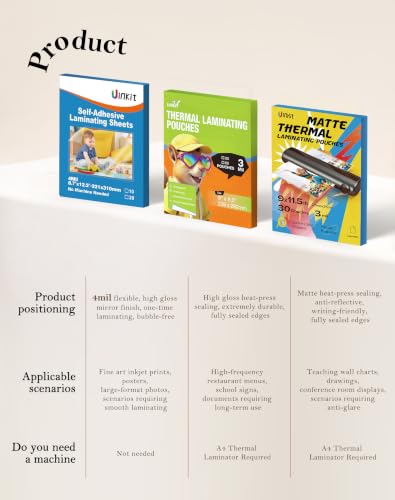 10mil Self Sealing Laminating Pouches 8.5 x 11 (10 Count)
