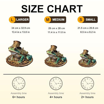 Steam Hopper Frog Puzzles Adults Gifts for Women Men Wooden 210 Pieces 13.4 x 13.0in