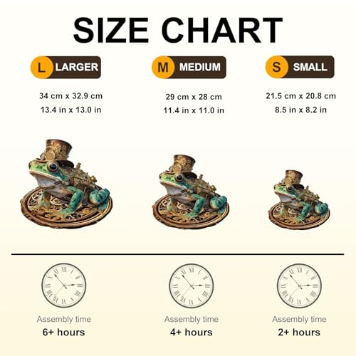 Steam Hopper Frog Puzzles Adults Gifts for Women Men Wooden 90 Pieces 8.5 x 8.2in