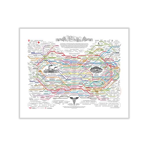 The Healing Web Canvas