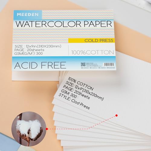 Cotton Watercolor Paper Block (2160 sq inches)