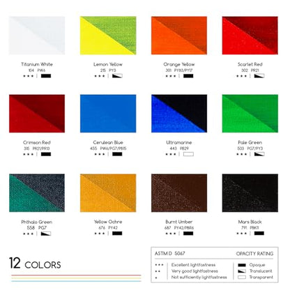 Beginners Acrylic Paint Set (5 Fl Oz)
