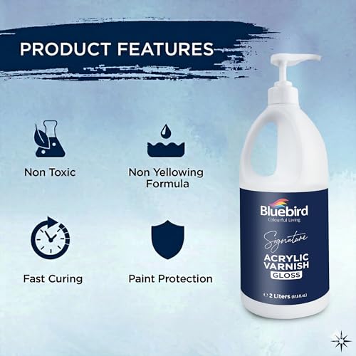 Signature Gloss Varnish for Acrylic Painting