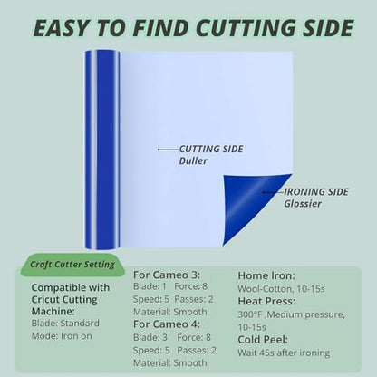 Heat Transfer Vinyl Royal Blue HTV Rolls