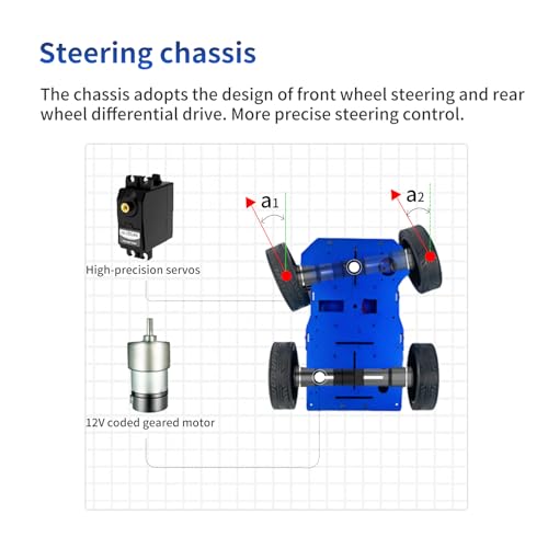 Smart Robot Ackermann Chassis Steering Suspension System