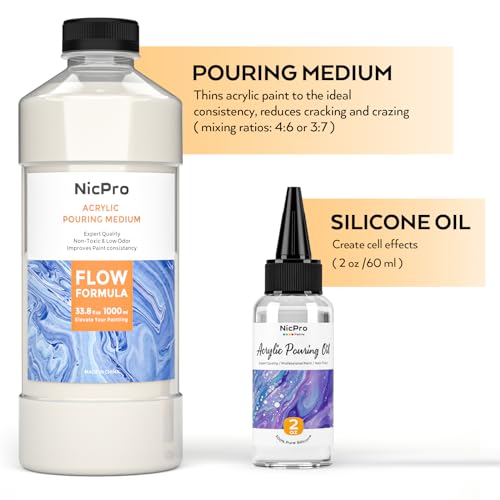 Acrylic Pouring Kit