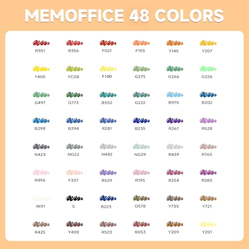 Acrylic Paint Markers (48 Count)