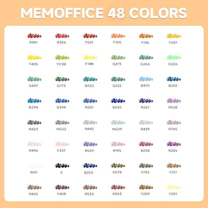 Acrylic Paint Markers (48 Count)