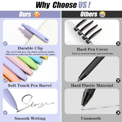 Gel Pens 0.5mm Quick Dry Black Ink Fine Point Smooth Writing Pens for Office School Supplies Stocking Stuffers for Women Girls Nurse Teacher