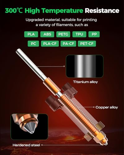 Official K2 Ceramic Heating Block Hotend Kit