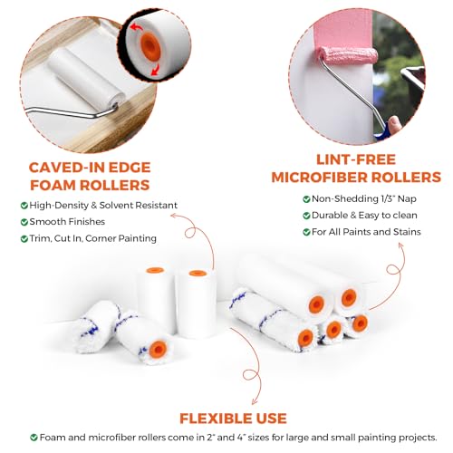 20pcs Small Paint Roller Kit