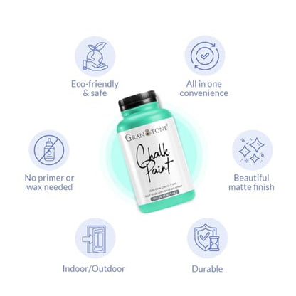 Chalk Paint for Furniture (250 Fl Oz)