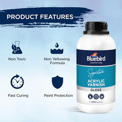 Signature Gloss Varnish for Acrylic Painting