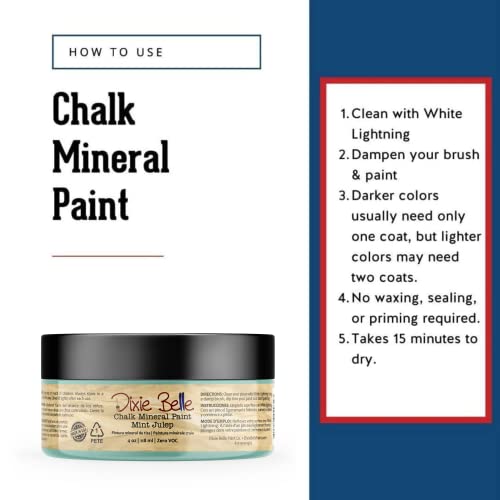 Chalk Mineral Paint (4 Fl Oz)