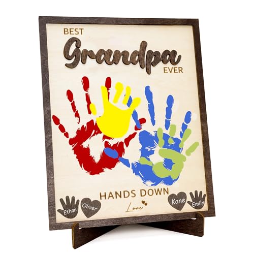 Best Grandpa Gifts 2026