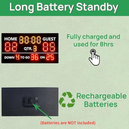 LED Portable Football Scoreboard
