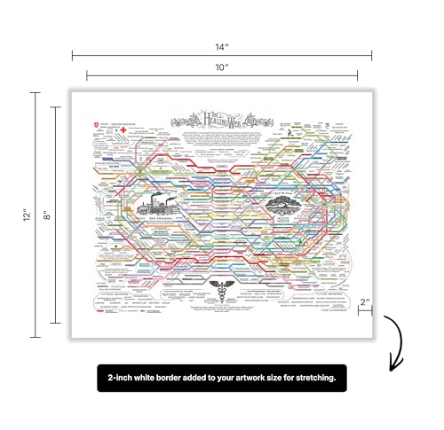 The Healing Web Canvas