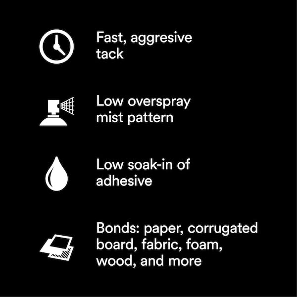 Super 77 Multipurpose Spray Adhesive Glue