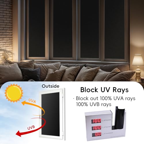 Total Blackout Window Film Privacy