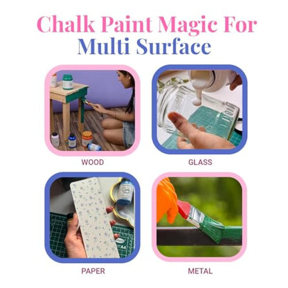 Chalk Paint Greece Blue 4.1 fl oz 120 ml (4.1 Fl Oz)