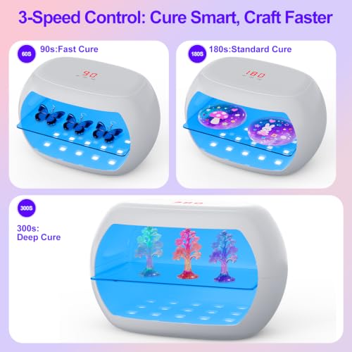 UV Light for Resin