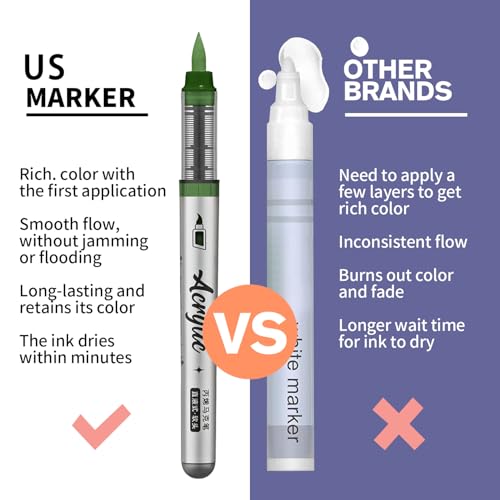 Green Acrylic Paint Pens