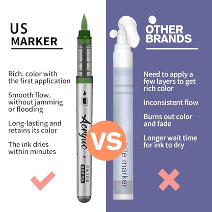 Green Acrylic Paint Pens