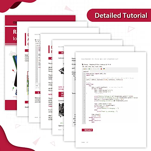 Ultimate Kit for Raspberry Pi Pico W with Headers