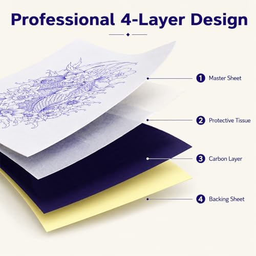 Tattoo Transfer Paper 50 Sheets A4 Size 4 (50 Count)
