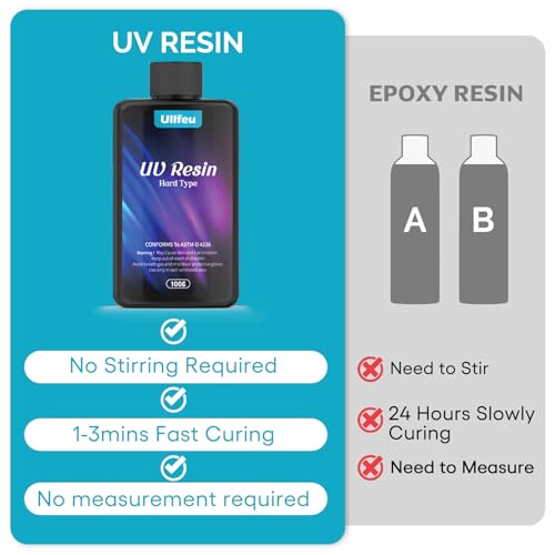 UV Resin 200g Bulk No Odor Upgrade Clear UV Epoxy Resin Kit Hard Fast Cure Jewelry Making Handmade DIY Craft Decoration Coating (7 Ounce)