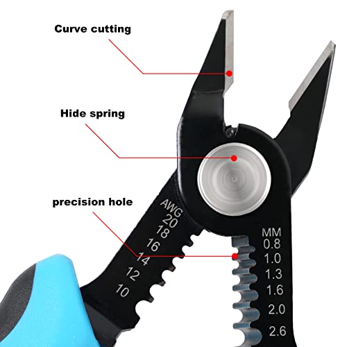 Precision Flush Wire Cutter and Stripper