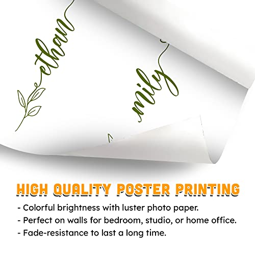 Personalized Mom Gift For Mother's Day Custom Handprint Unframed Poster Wall Art Flower Handprint Gift From Kids For Mom New Mom Custom Name Poster Mom Birthday Pregnancy Announcement Gift