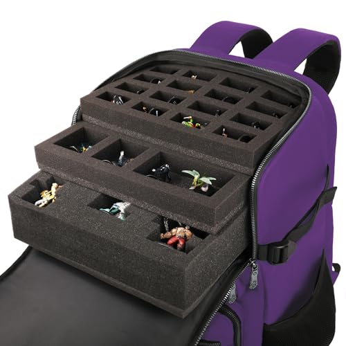 Collector's Edition DnD Backpack