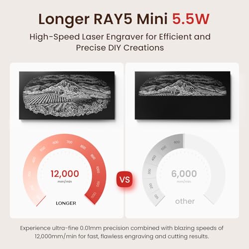 RAY5 Mini Laser Engraver