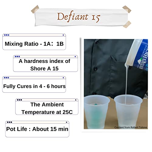 Defiant 15 Platinum Silicone Mold Making Kit