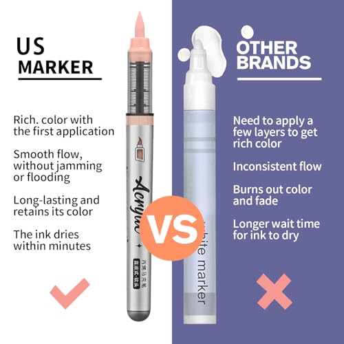 Skin Tone Acrylic Paint Pens