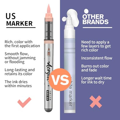 Skin Tone Acrylic Paint Pens