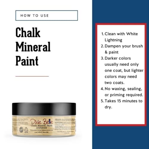 Chalk Mineral Paint (4 Fl Oz)