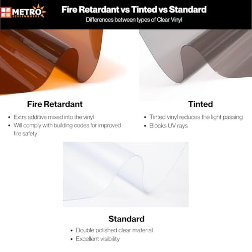 Fire Retardant Clear Vinyl Roll