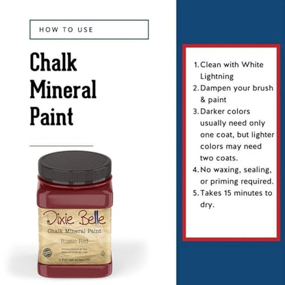 Chalk Mineral Paint (128 Fl Oz)