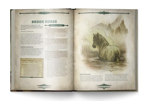 Publishing Dragonbane