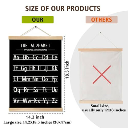 Alphabet and Numbers Wall Chart Set of 2 (2 Count)