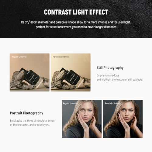 51" 130cm Parabolic Reflective Umbrella Photography with Silver Inner