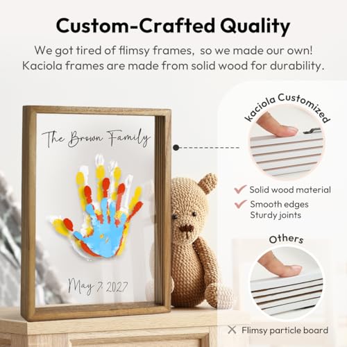 Family Handprint Kit