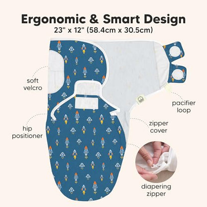Newborn Swaddles with Zippers (3 Count)