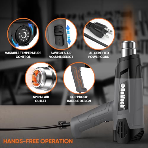 1500W Heavy Duty Heat Gun