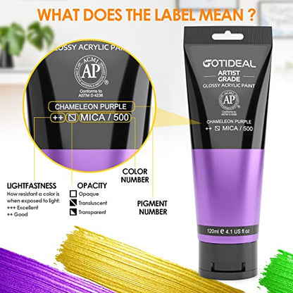 Iridescent Acrylic Paint Chameleon Purple Tubes (4.1 Fl Oz)